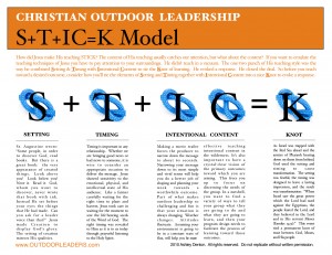 outdoor ministry curriculum
